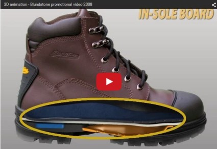 Blundstone shoe soul - Animated corporate video by Aarons CGI